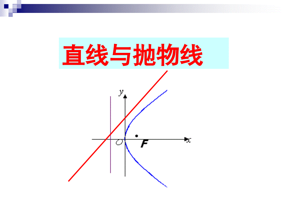 抛物线直线与抛物线_第1页