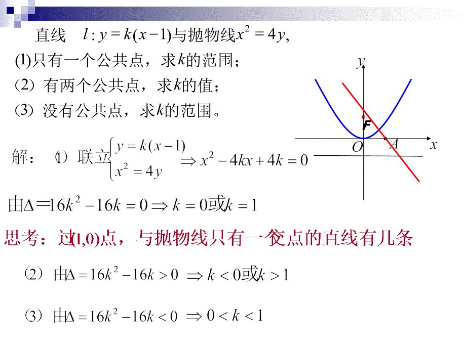 抛物线直线与抛物线_第2页