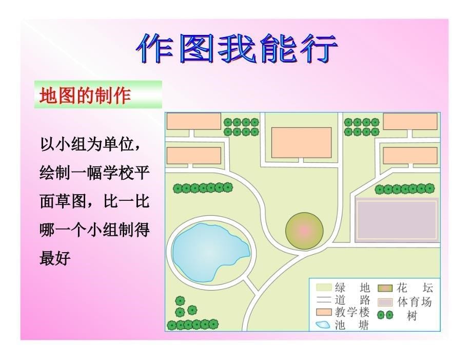 我们怎样学地理课件_第5页