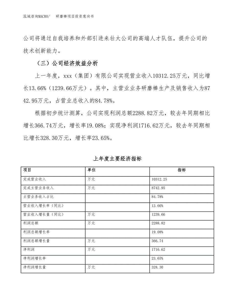 研磨棒项目投资意向书(总投资10000万元)_第4页