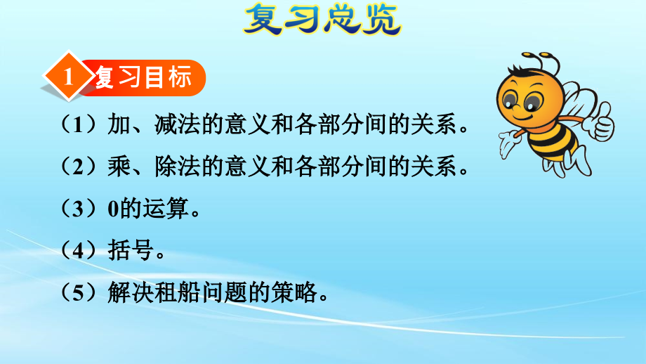 人教版四年级数学下册期末总复习课件_第3页