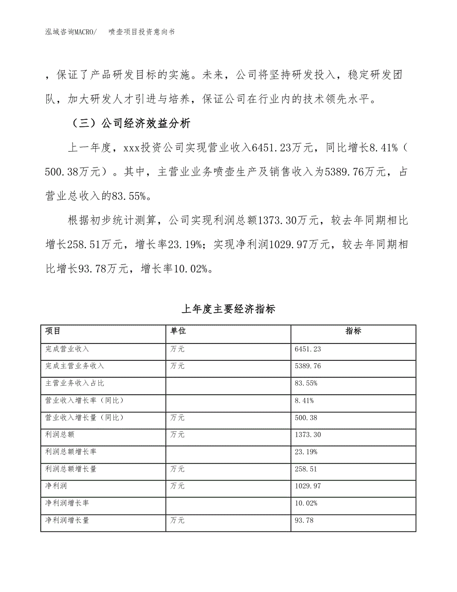 喷壶项目投资意向书(总投资6000万元)_第4页