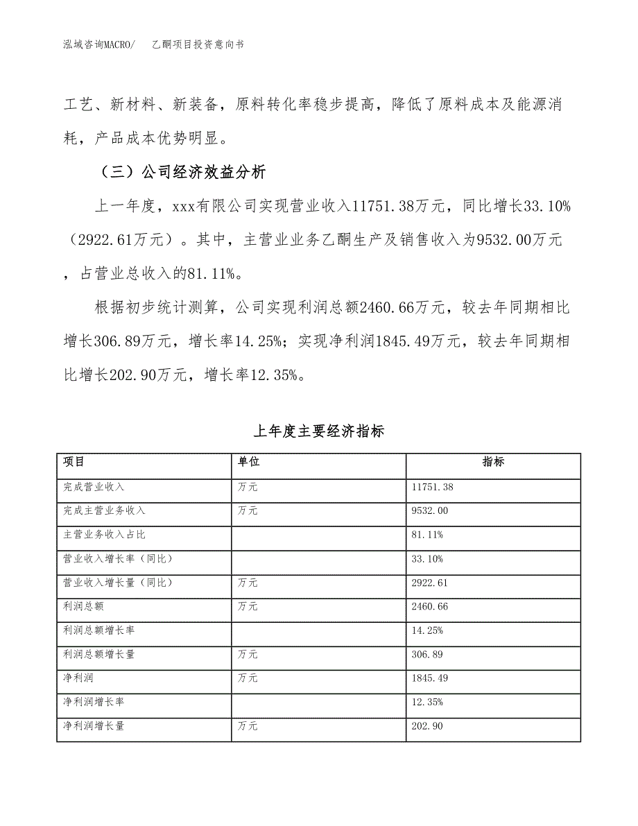 乙酮项目投资意向书(总投资12000万元)_第4页