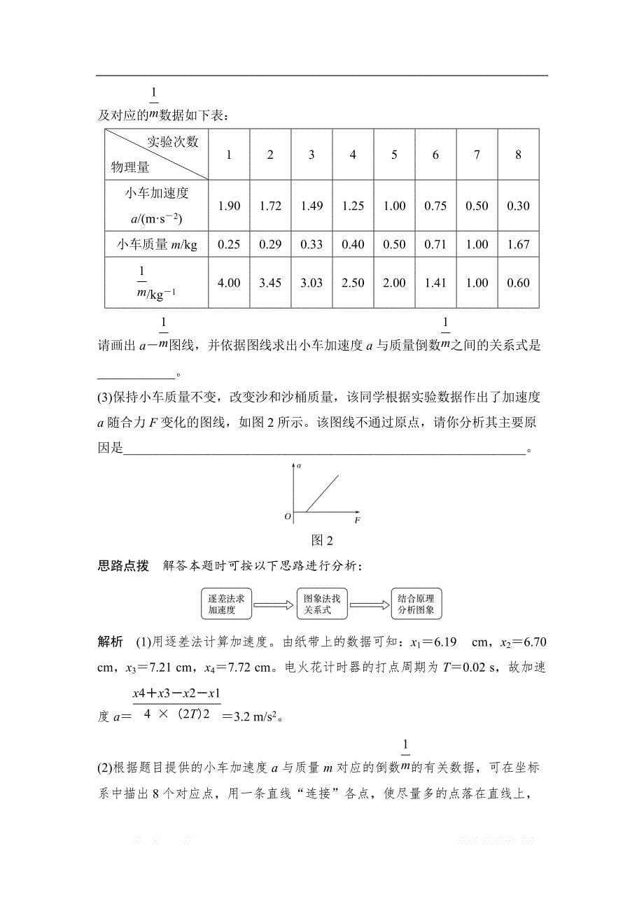 2018-2019版高中同步系列课堂讲义物理人教版（通用版）讲义：2.2.2实验：探究加速度与力、质量的关系 _第5页