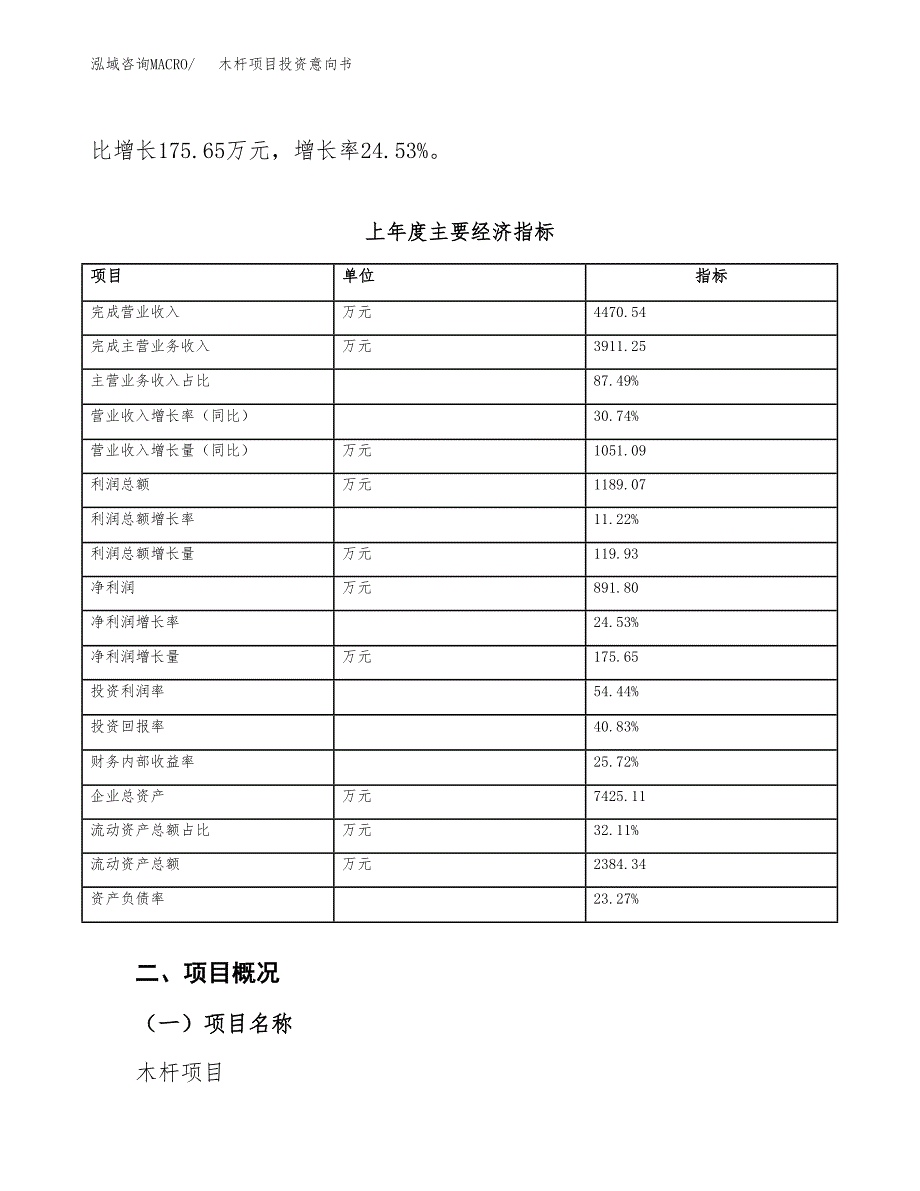 木杆项目投资意向书(总投资3000万元)_第4页