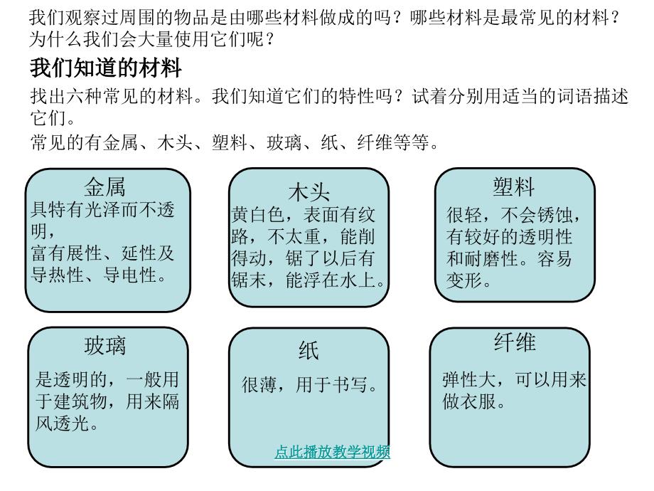 我们周围的材料教科版三年级科学上册课件_第4页