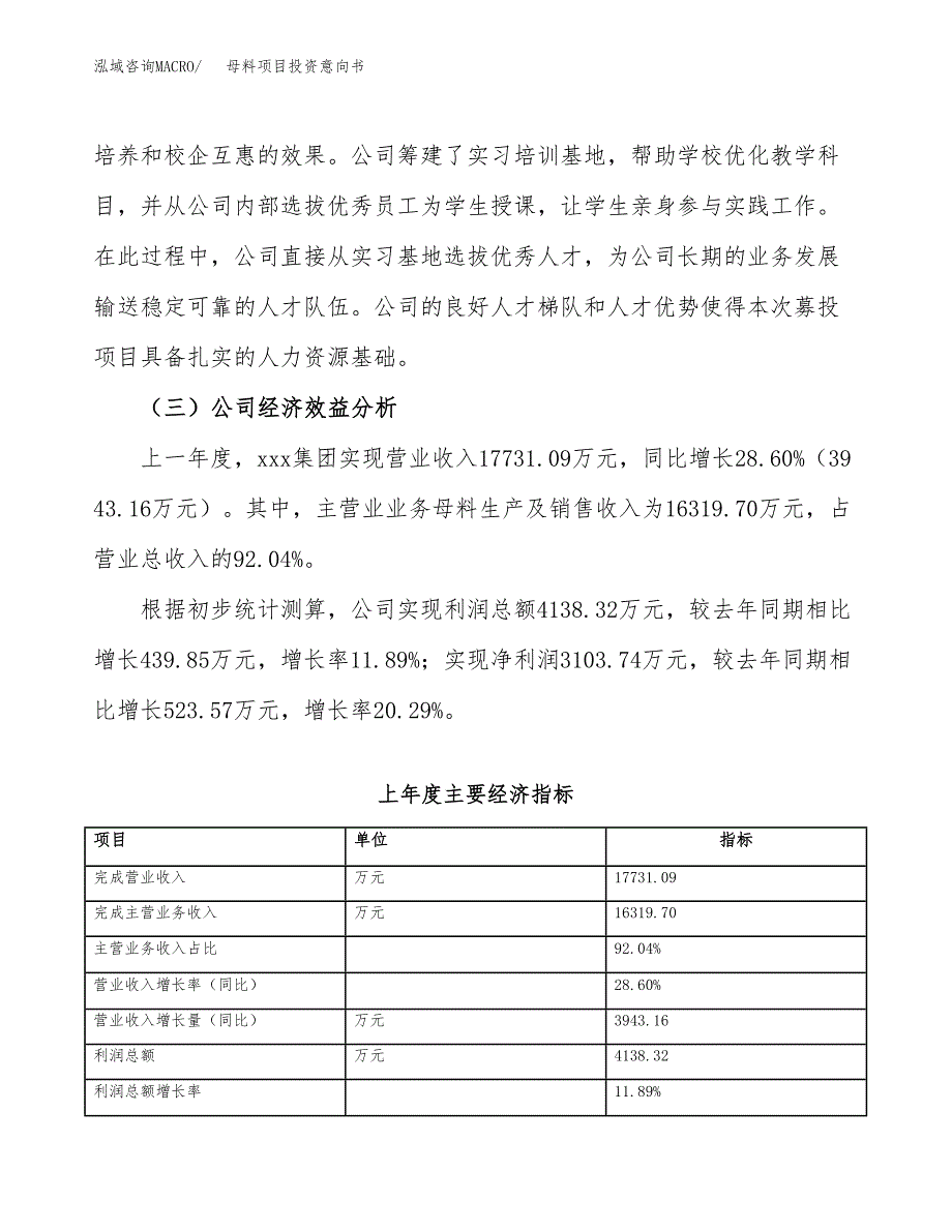 母料项目投资意向书(总投资12000万元)_第4页