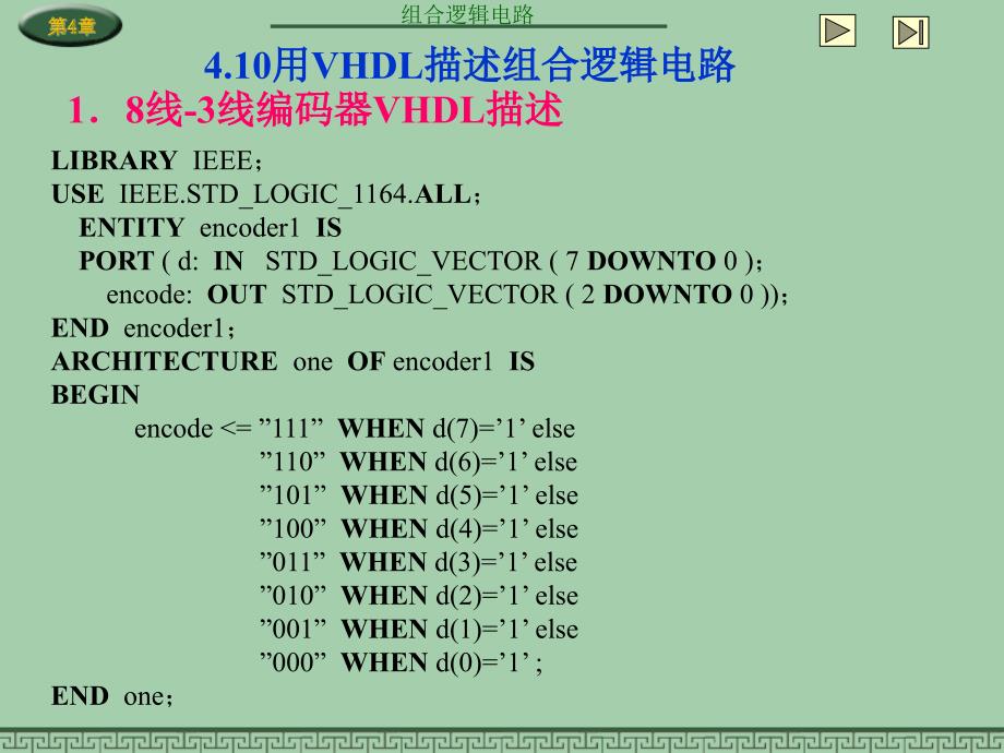 数字电子技术基础教学作者赵莹CH410课件_第1页