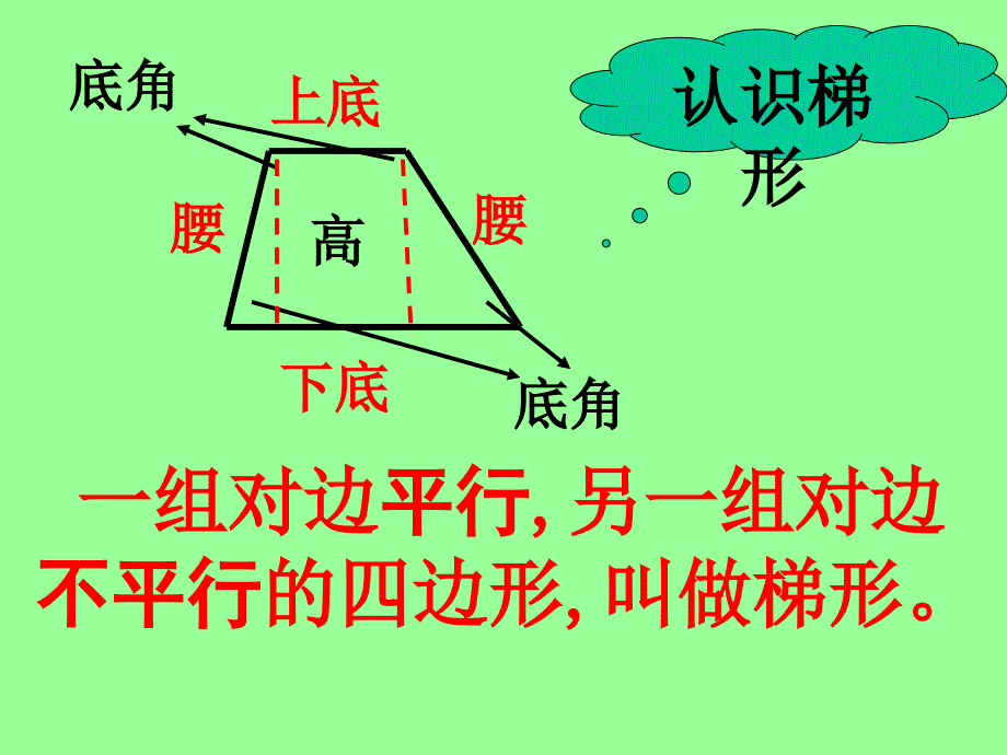 数学168等腰梯形与直角梯形课件1北京课改版八年级下课件_第2页