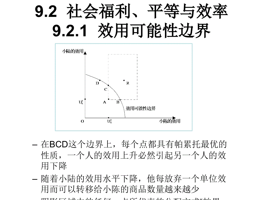 微观经济学袁志刚Ch9章节_第4页