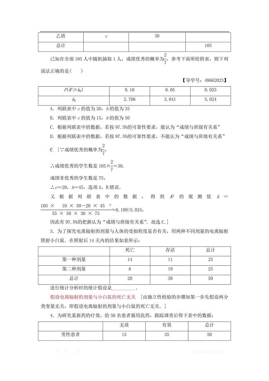 2018年秋高中数学课时分层作业2独立性检验的基本思想及其初步应用新人教A版选修1__第5页