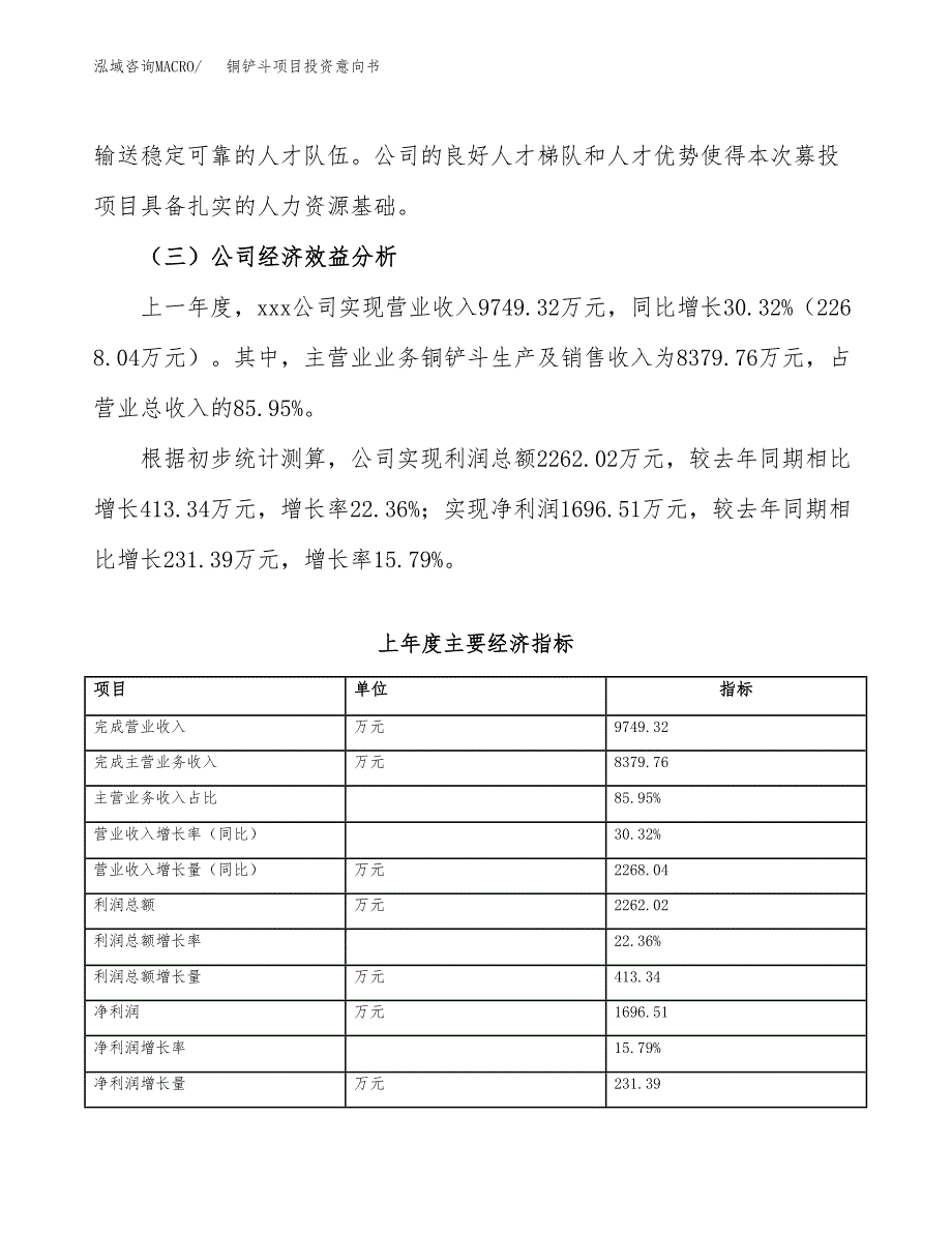 铜铲斗项目投资意向书(总投资13000万元)_第4页