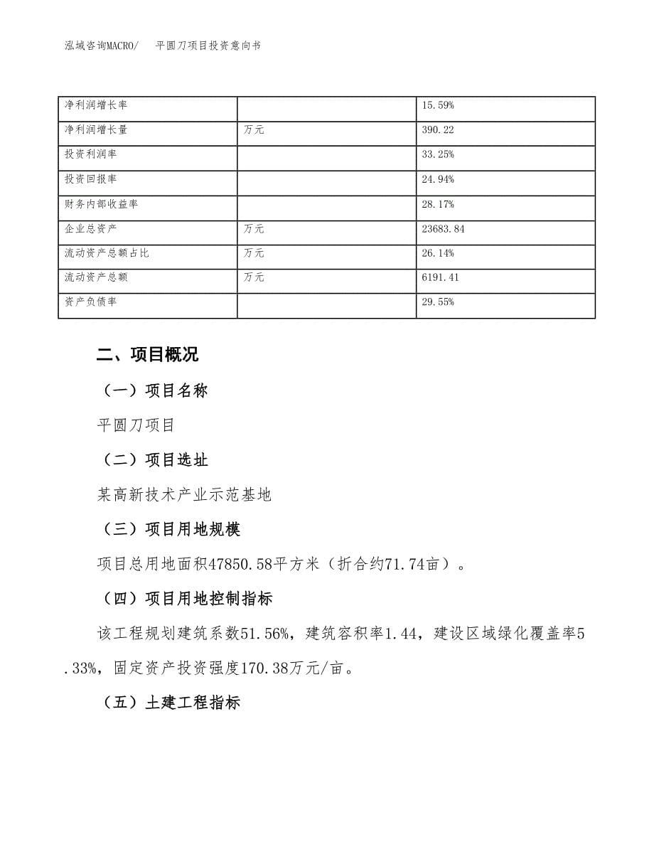 平圆刀项目投资意向书(总投资15000万元)_第5页