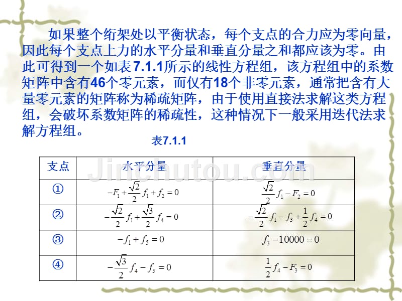 数值分析第7章线性代数方程组的迭代法_第4页