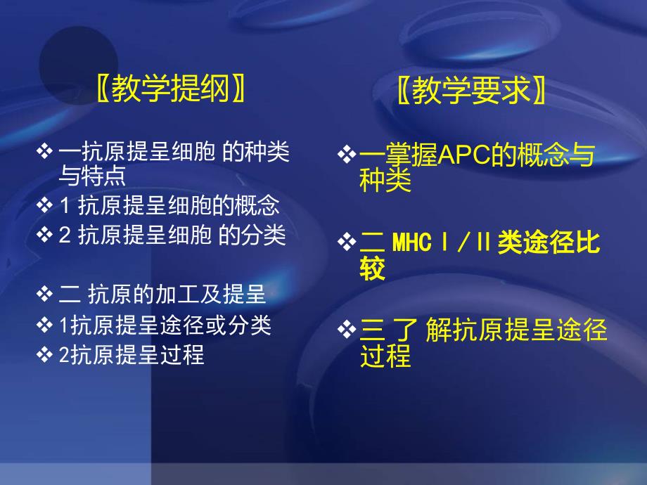 医学免疫学第十一章抗原提呈细胞与抗原的加工及提呈_第2页