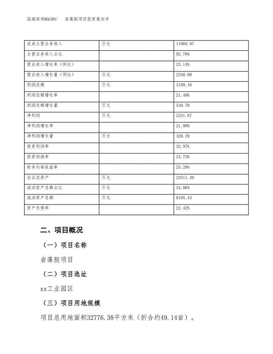 岩藻胶项目投资意向书(总投资11000万元)_第5页