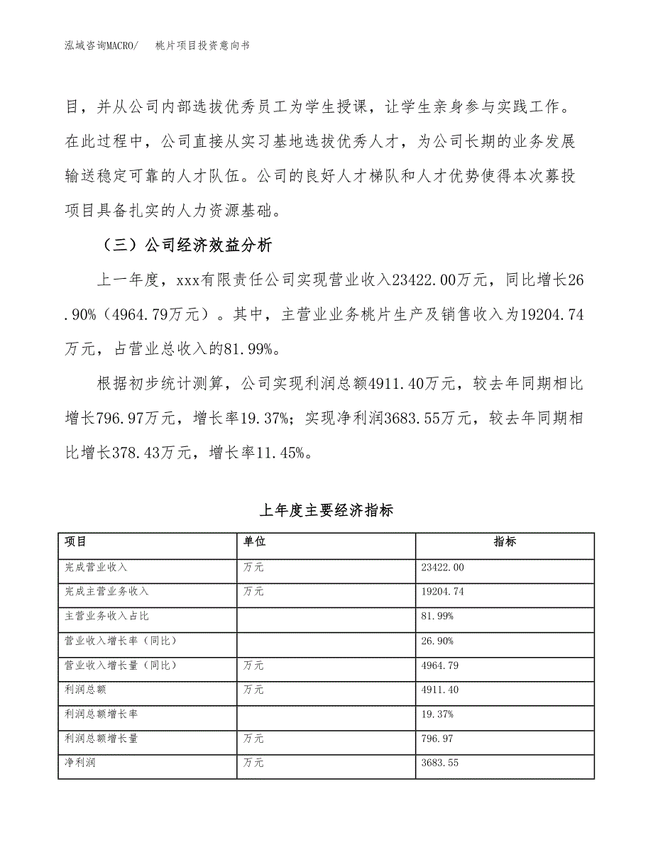 桃片项目投资意向书(总投资13000万元)_第4页