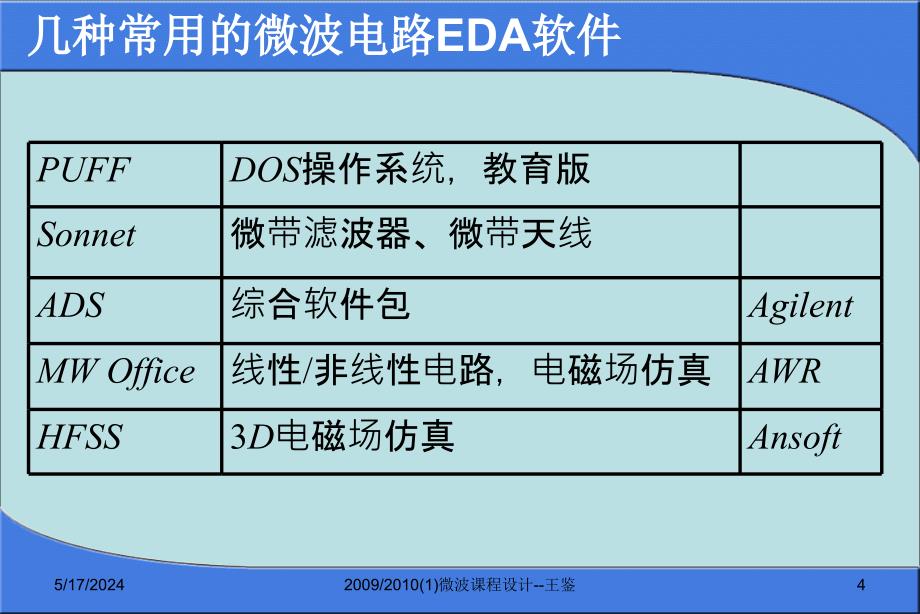 微波技术基础及线路课程设计课件_第4页