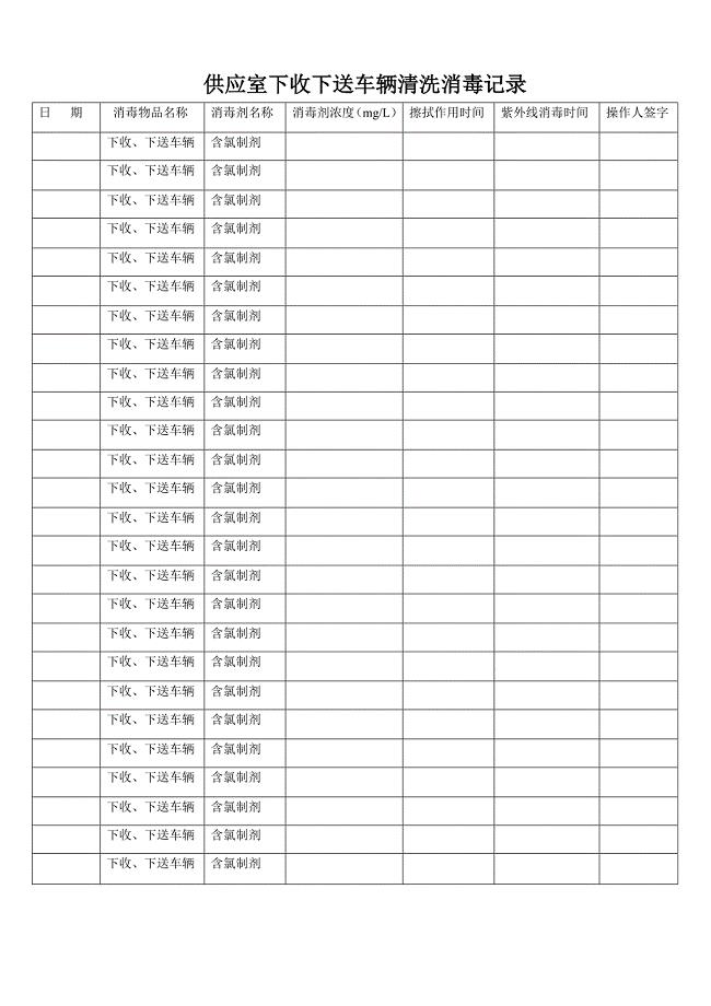 供应室下收下送车辆清洗消毒记录