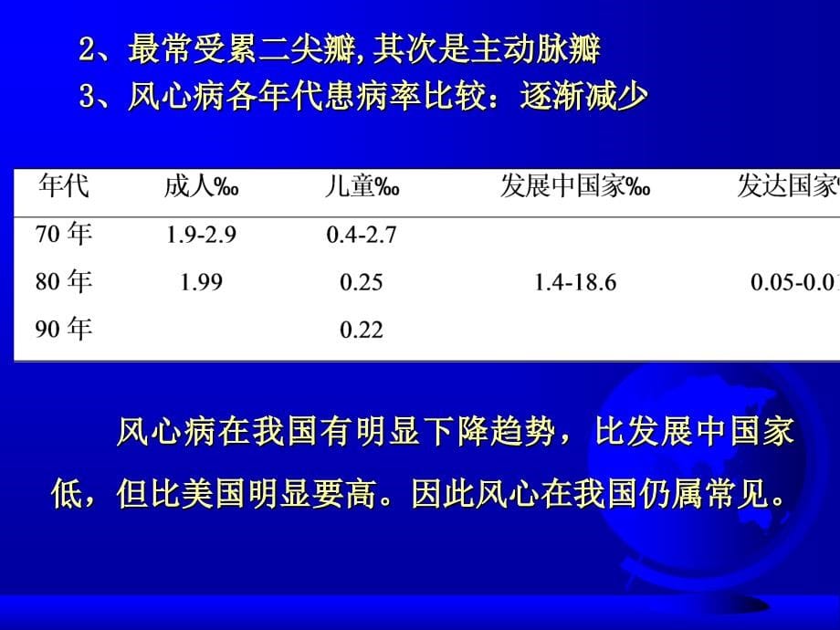 心内内科新心瓣膜病_第5页