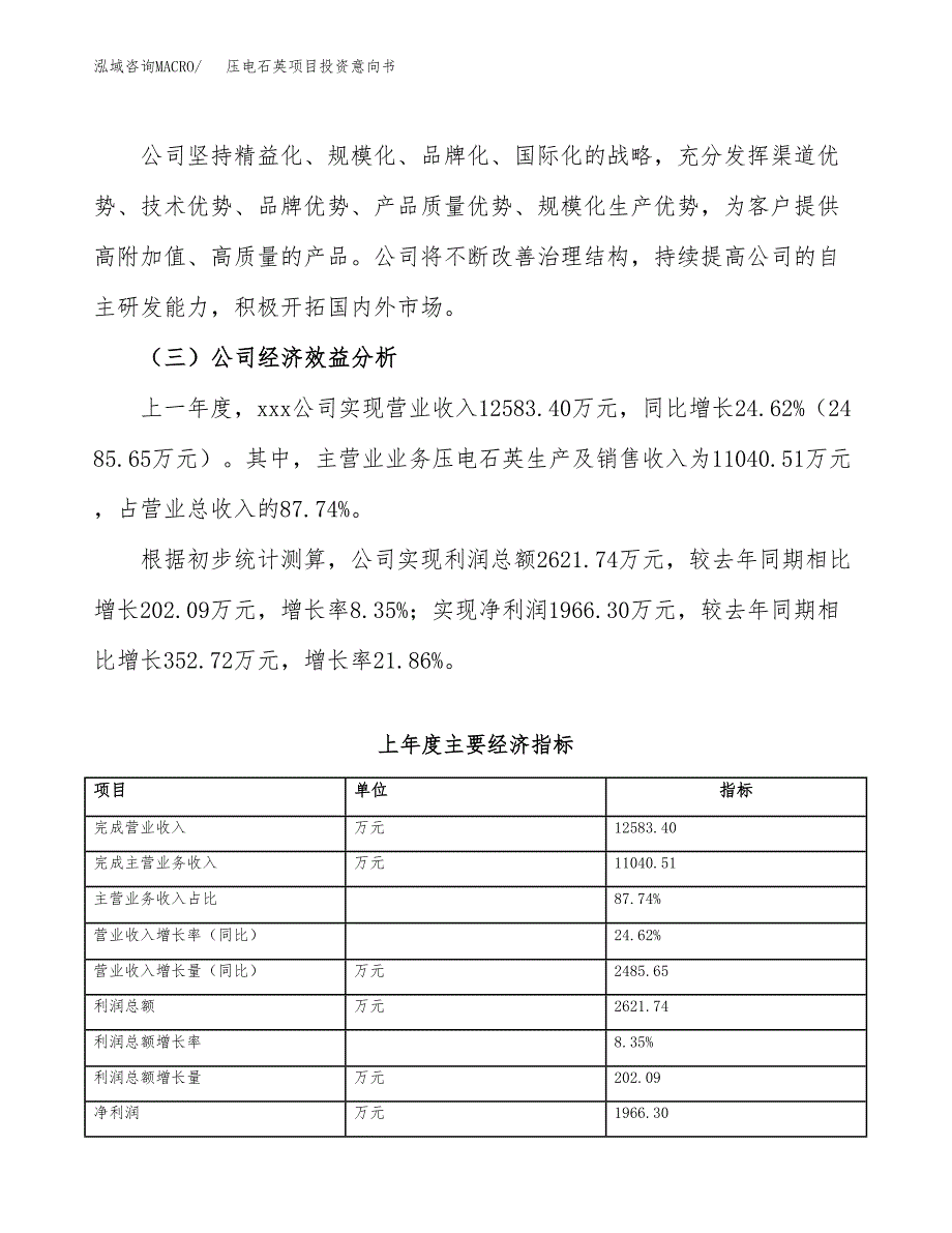 压电石英项目投资意向书(总投资10000万元)_第4页