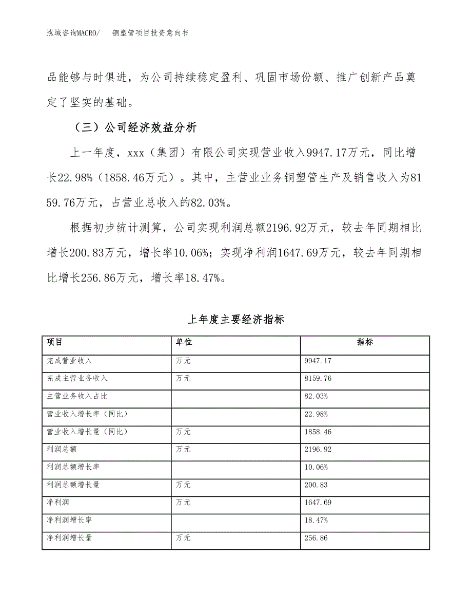 铜塑管项目投资意向书(总投资5000万元)_第4页