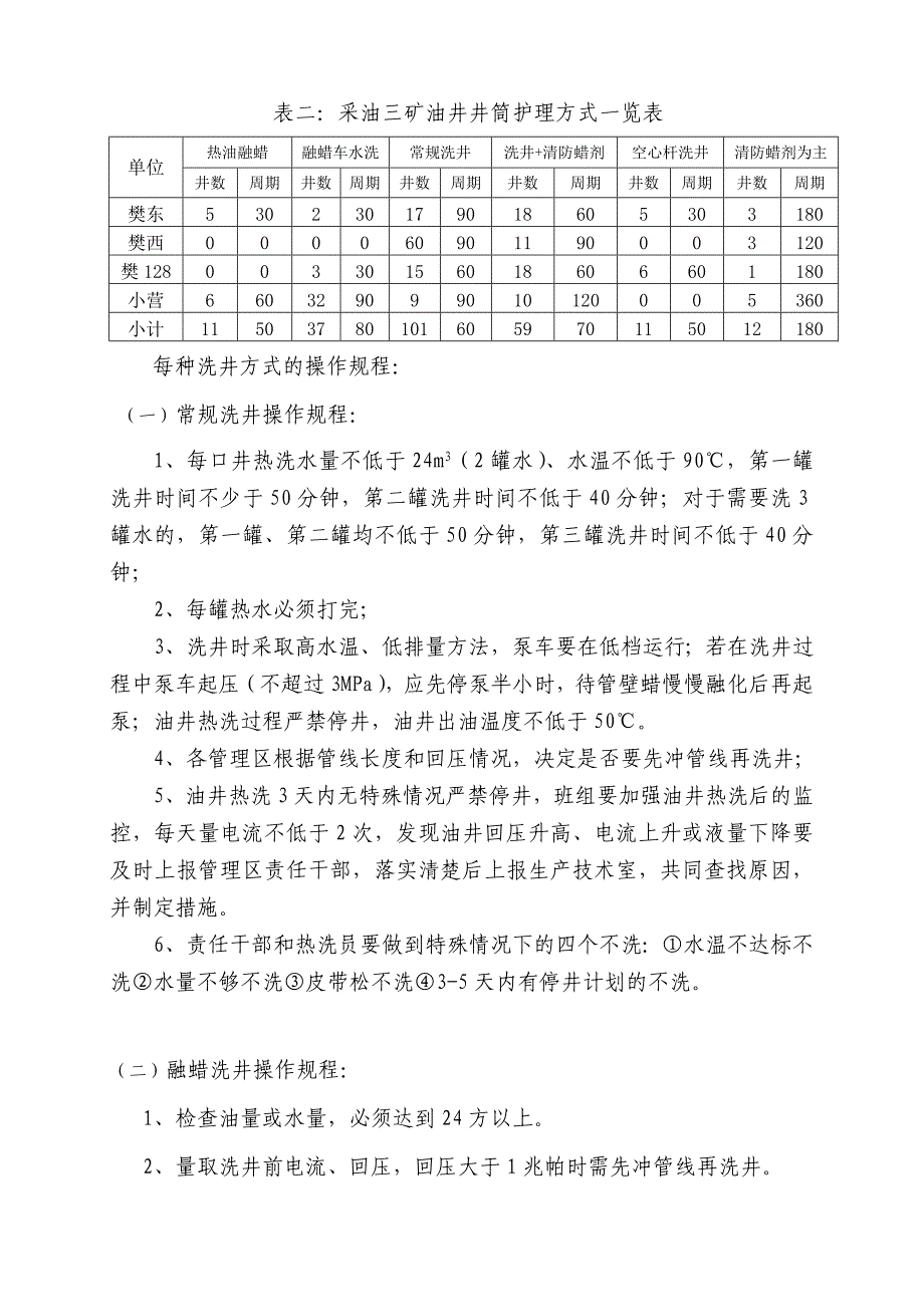 油田采油矿 油井洗井汇报材料(5.2).doc_第2页