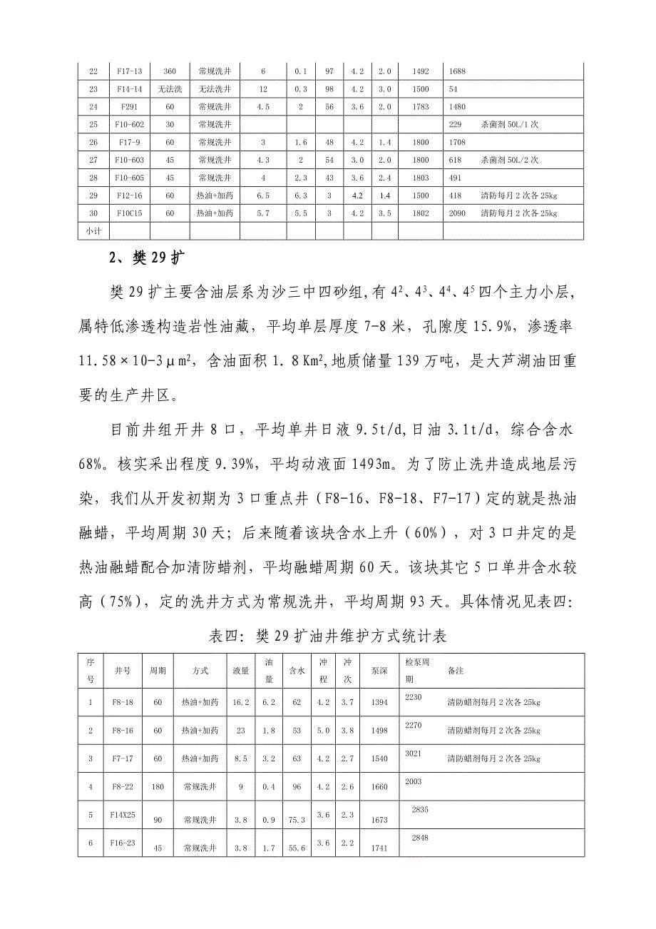 油田采油矿 油井洗井汇报材料(5.2).doc_第5页