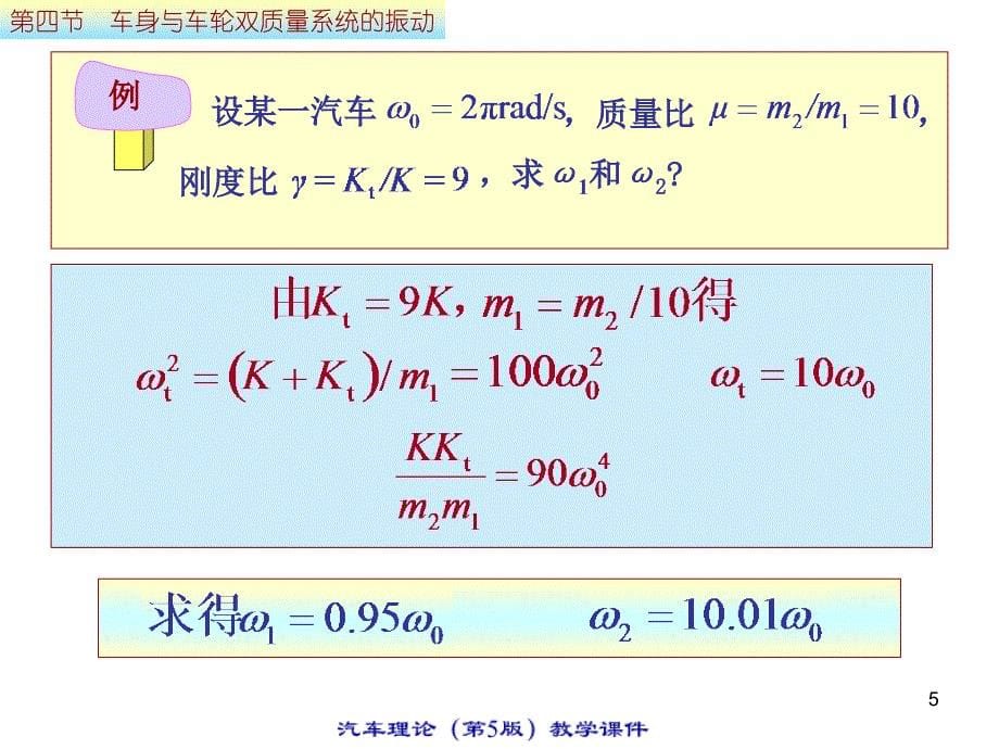 汽车知识大全课件(期结束)6.4.ppt_第5页