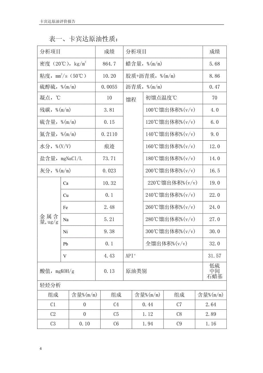 卡宾达原油评价报告[1].pdf_第5页