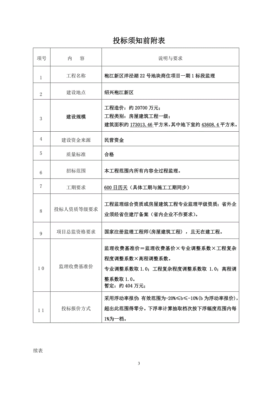 袍江新区洋泾湖22号地块商住项目一期1标段监理招标文件_第4页