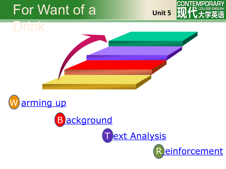 unit 5 for want of a drink 现代大学英语_第2页