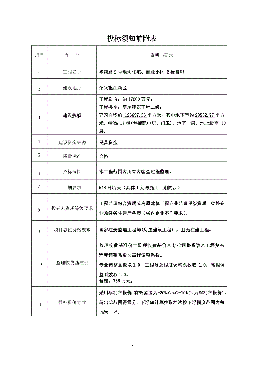 袍渎路2号地块住宅、商业小区-2标监理招标文件_第4页