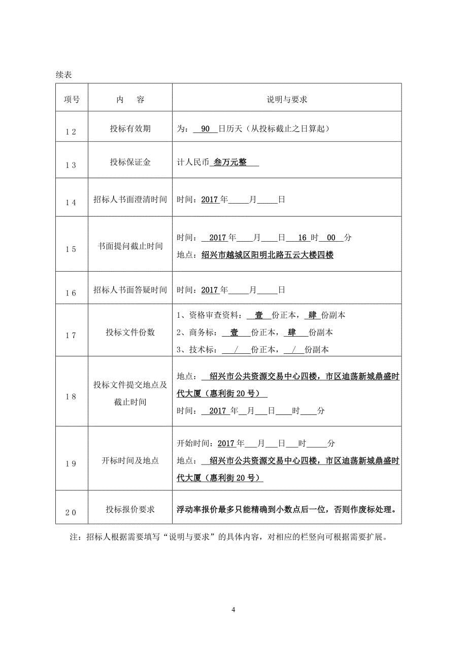 袍渎路2号地块住宅、商业小区-2标监理招标文件_第5页