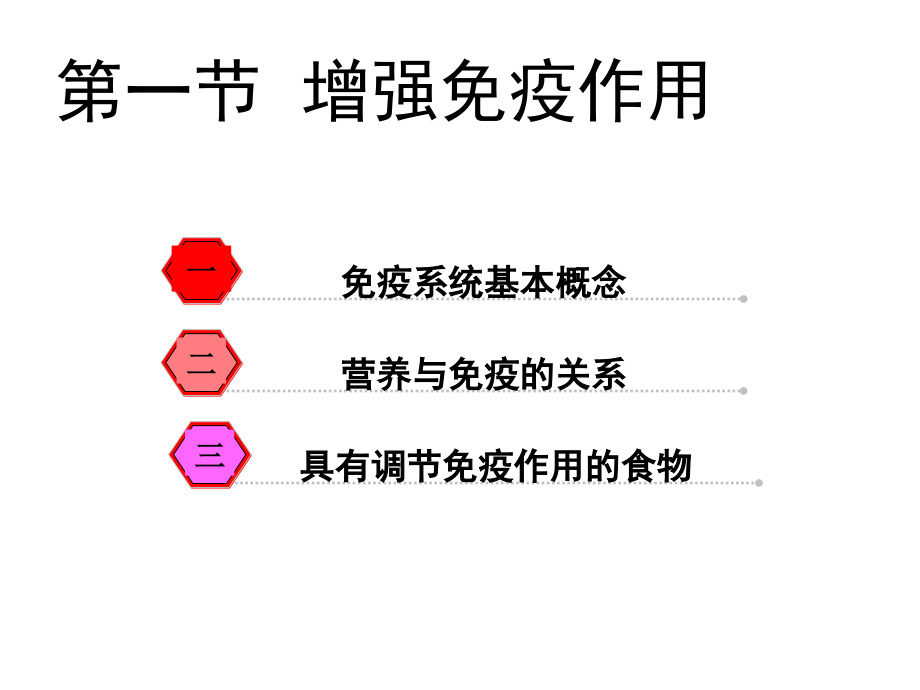 保健食品的作用原理幻灯片_第3页