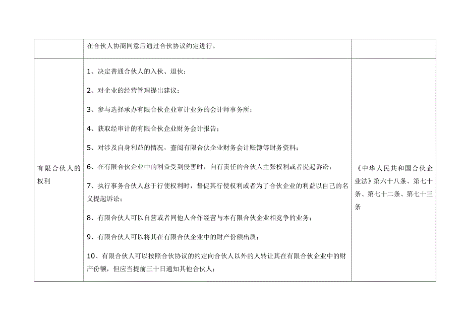 设立有限合伙制基金公司的调查报告(1)_第3页