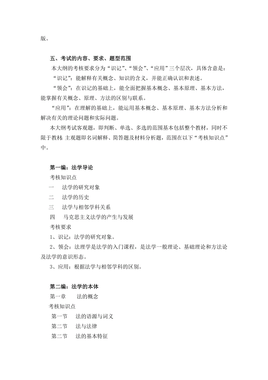 法理学专升本考试大纲_第3页