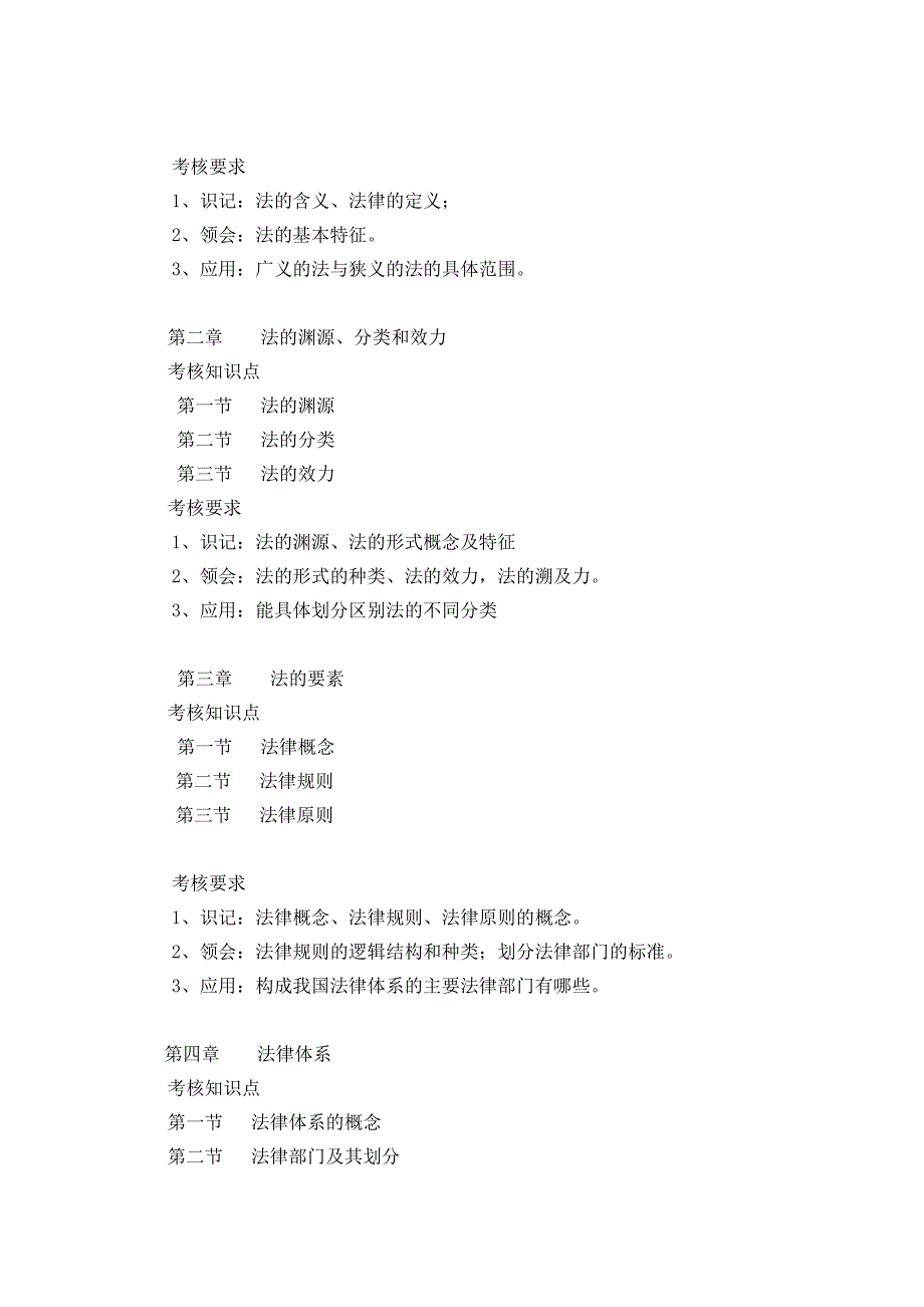 法理学专升本考试大纲_第4页