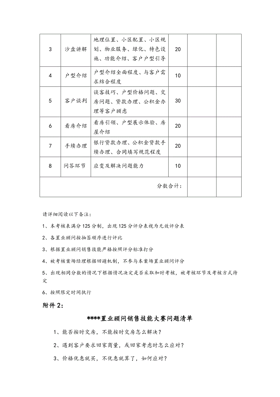 地产置业顾问销售技能大赛活动方案_第4页