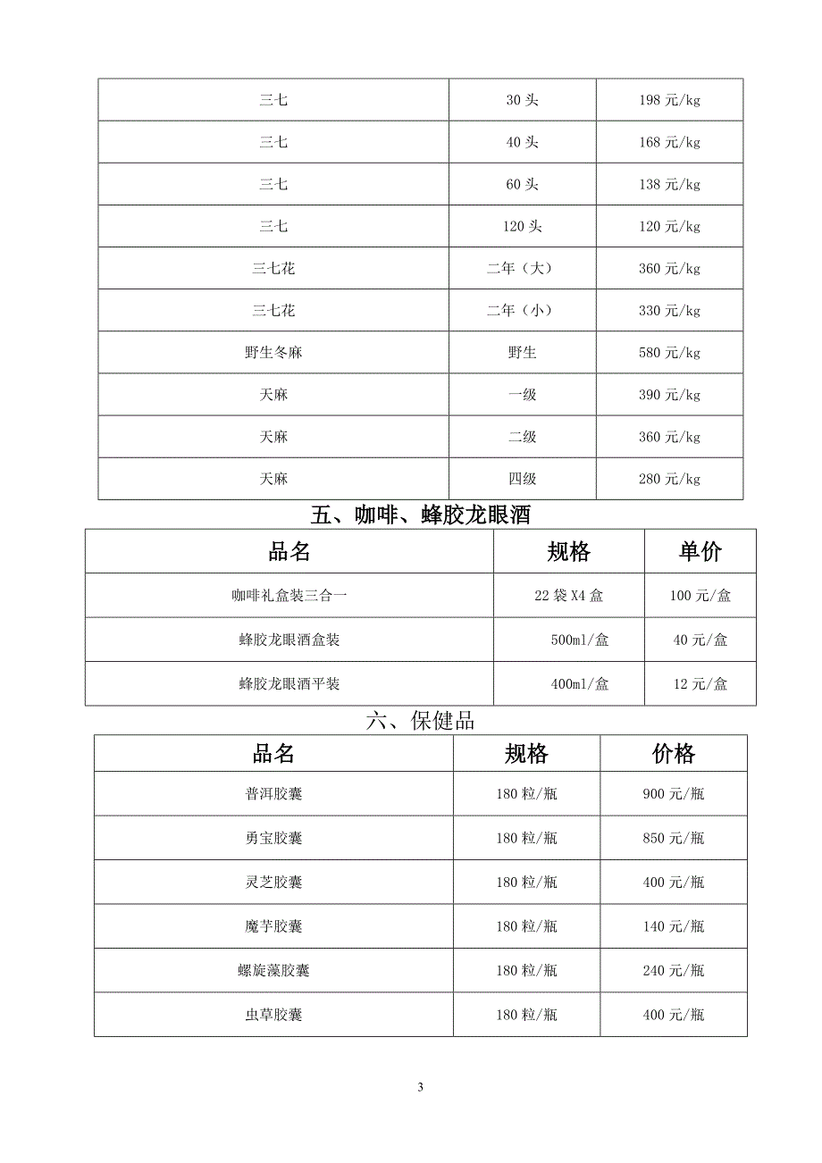 绿延公司蜂产品推介产品报告._第3页