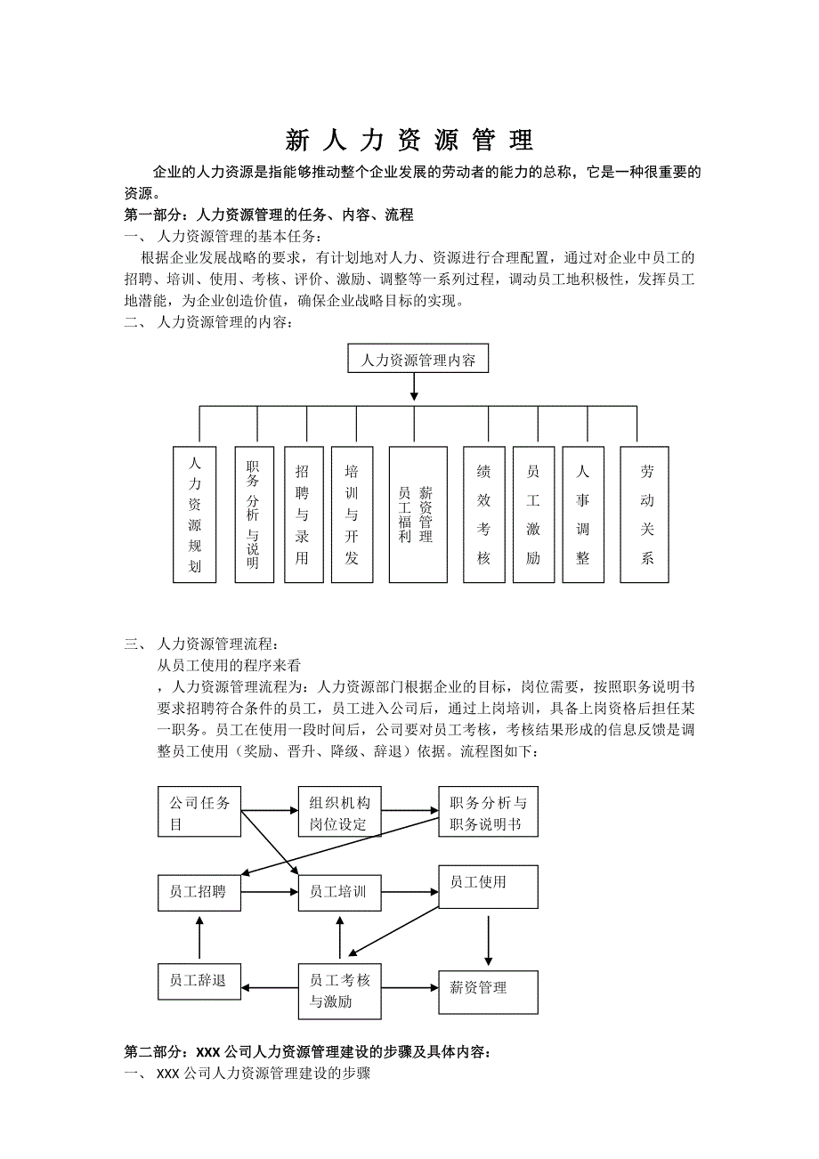 行政人事_人力资源全套表格模版_第1页