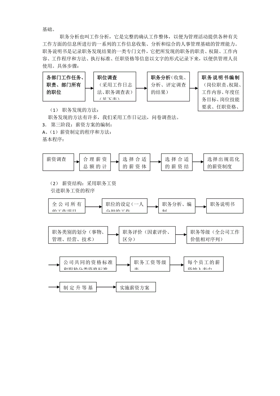 行政人事_人力资源全套表格模版_第3页