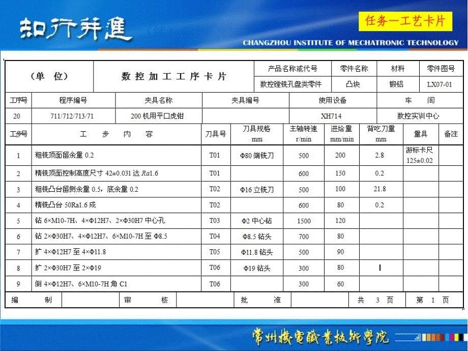 数控编程与加工技术第2版教学作者周保牛黄俊桂教学数控镗铣孔盘类零件课件_第5页