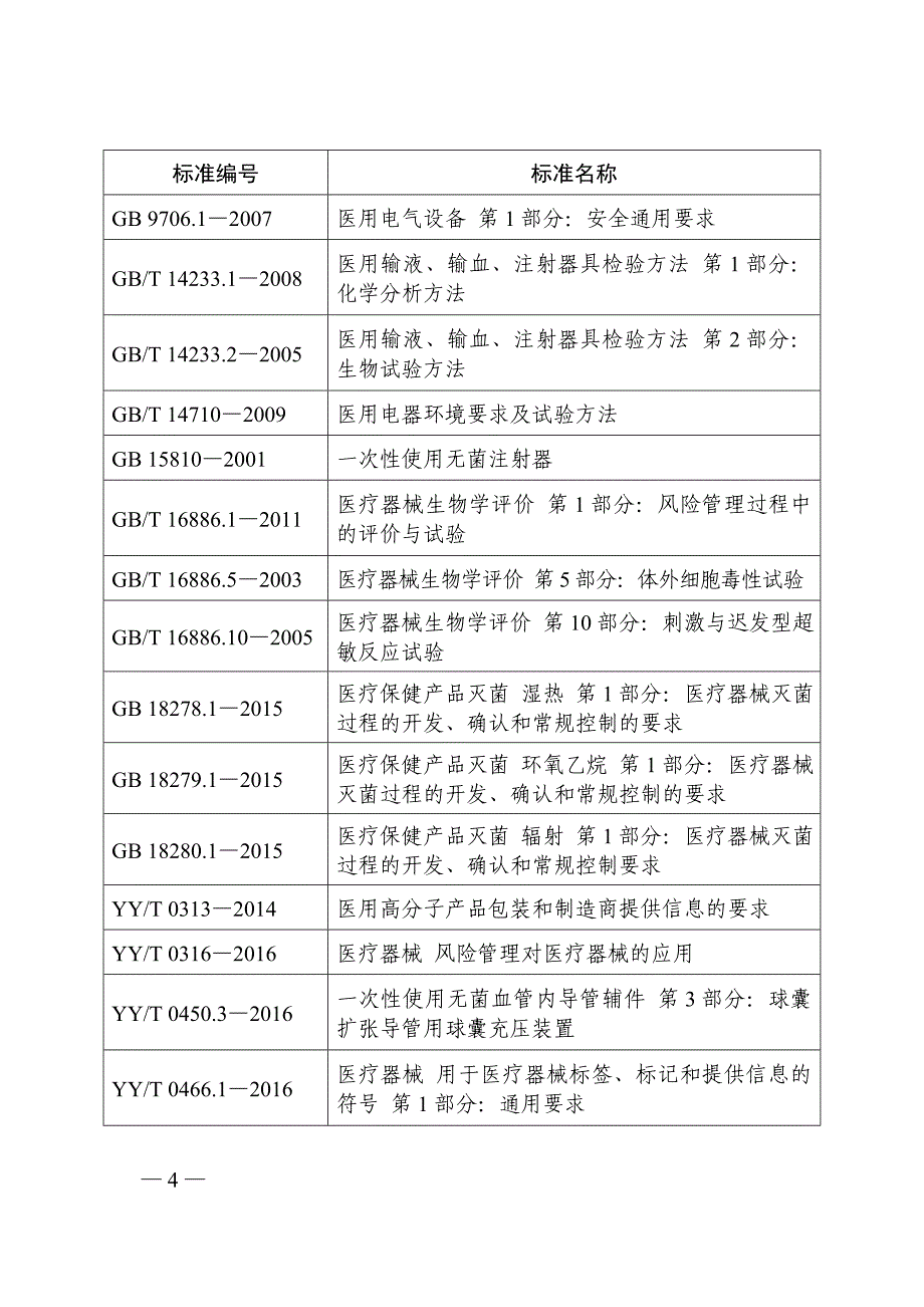 血管内球囊扩张导管用球囊充压装置注册技术审查指导原则_第4页