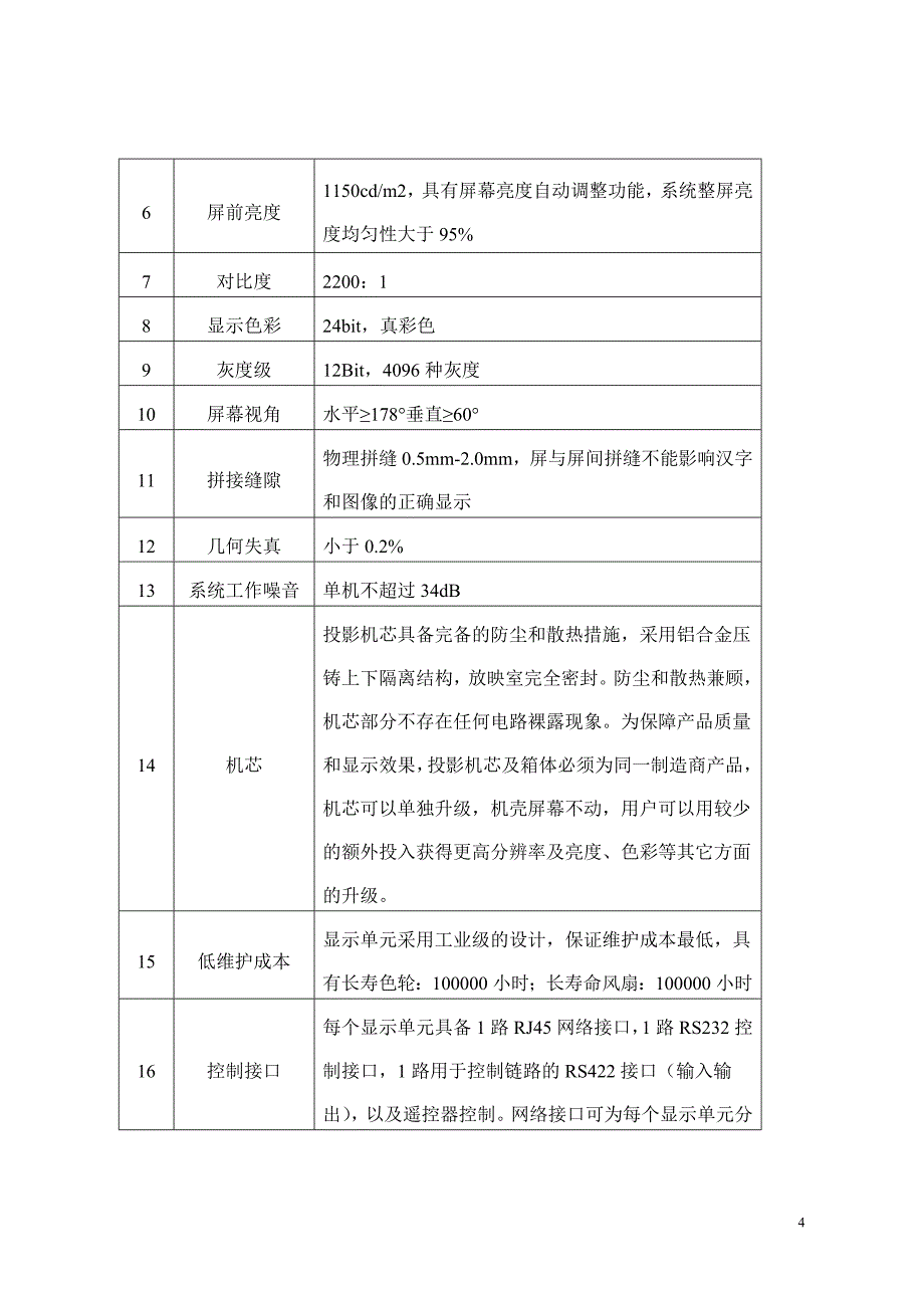 视频监控值班室建设需求_第4页