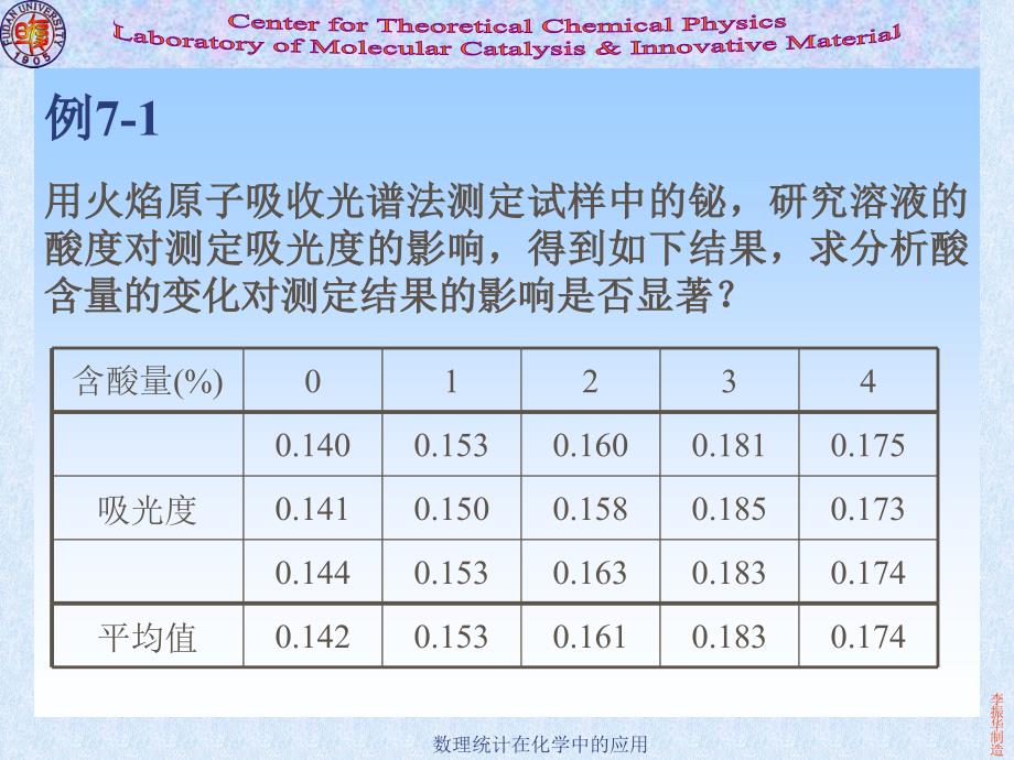 数理统计7课件_第4页