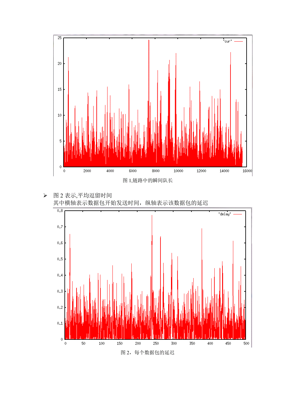 ns2仿真mm1k队列_第2页