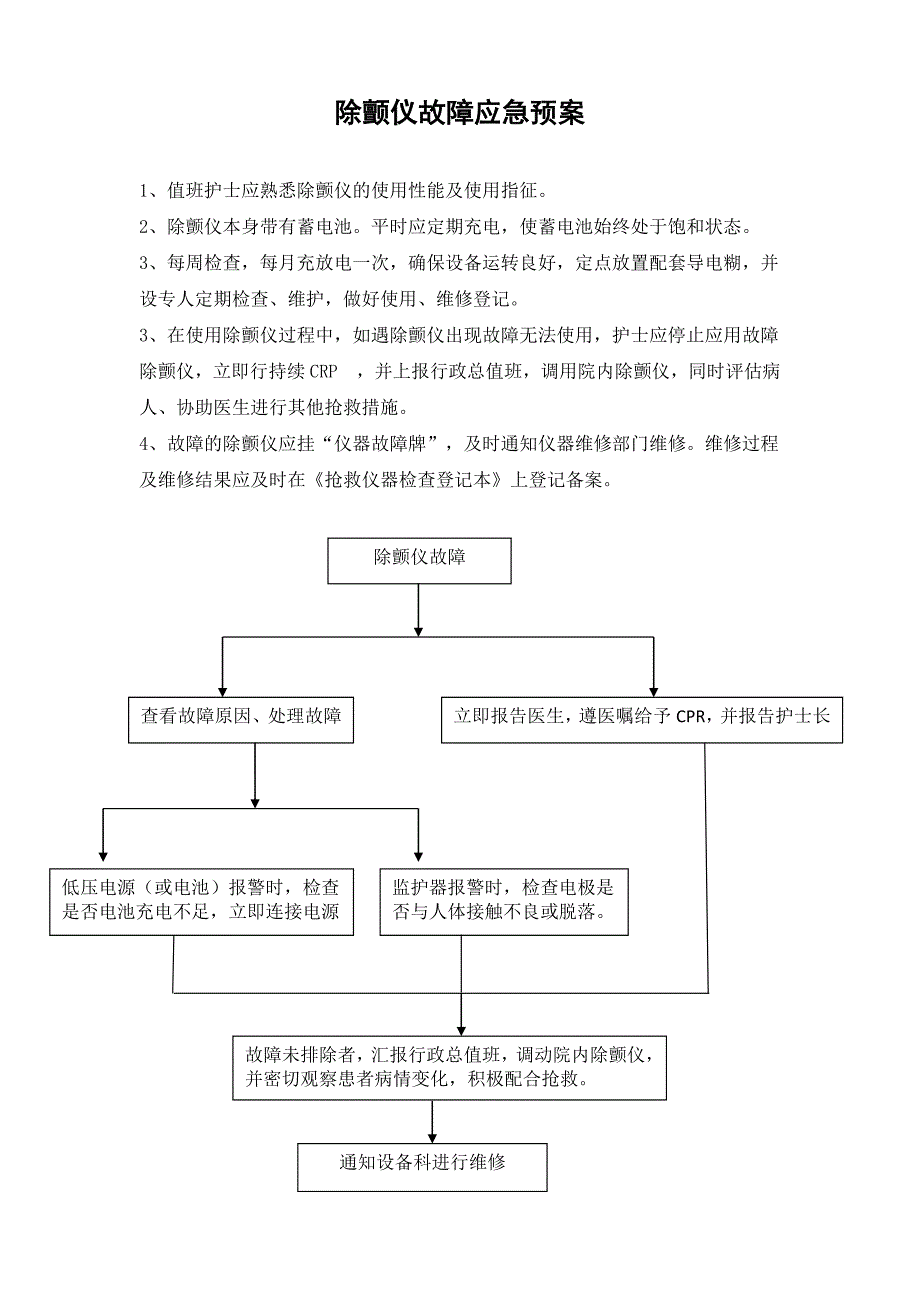 除颤仪应急预案.doc_第1页