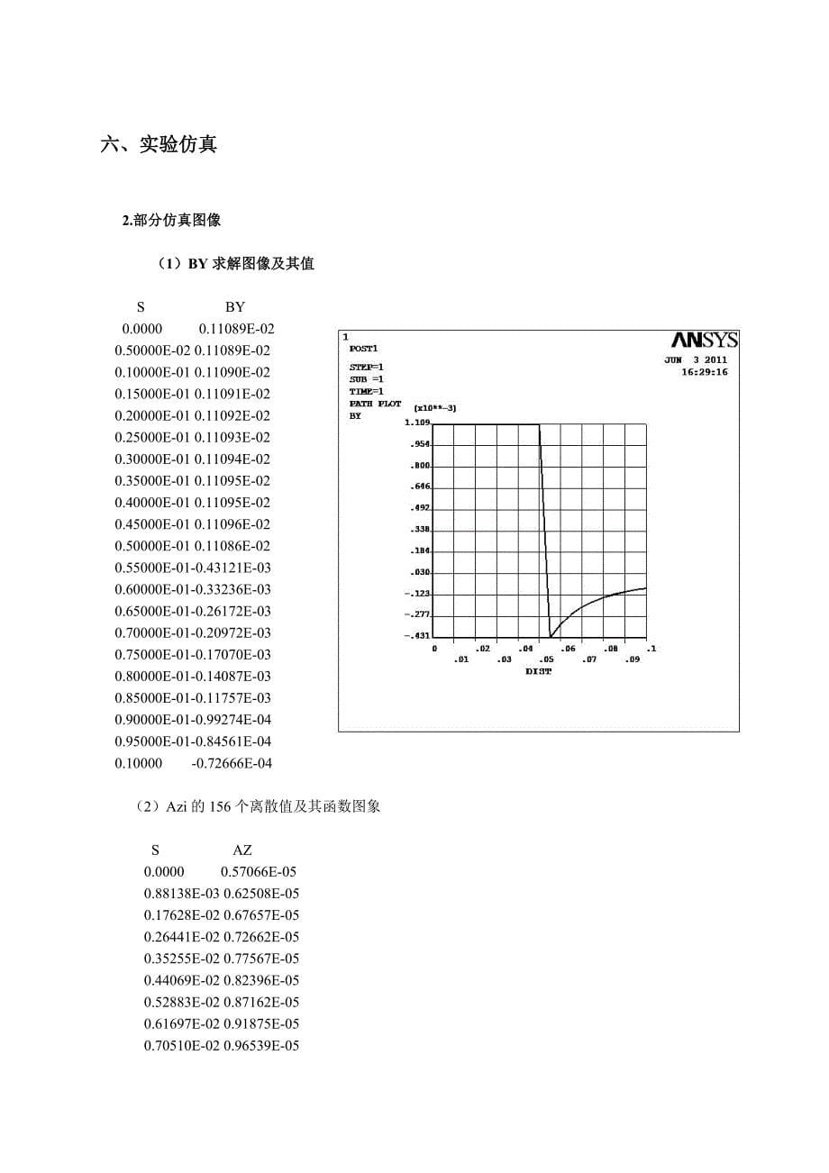 球形载流线圈的场分布与自感1_第5页