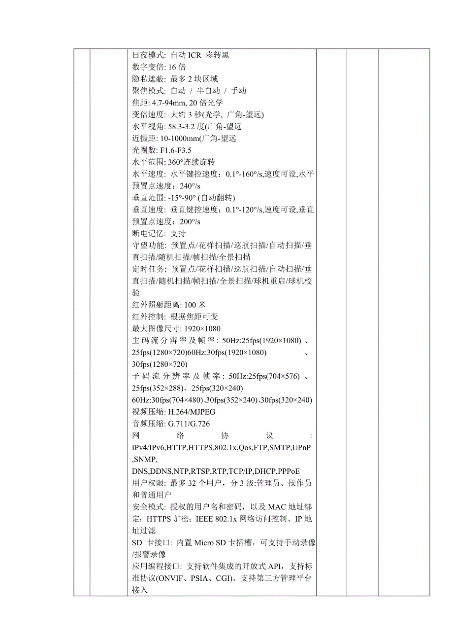 视频监控设备技术参数_第3页